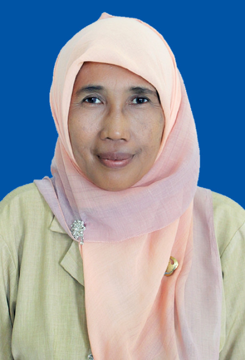 Ir. Sumainah