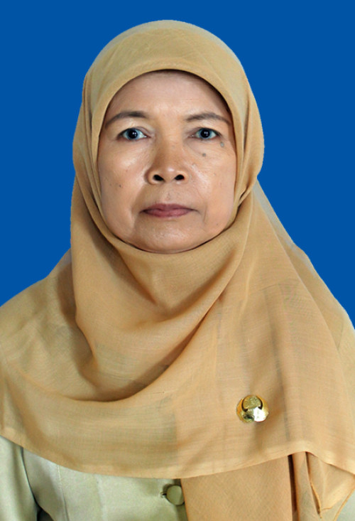 Siti Fatimah, S.Ag.
