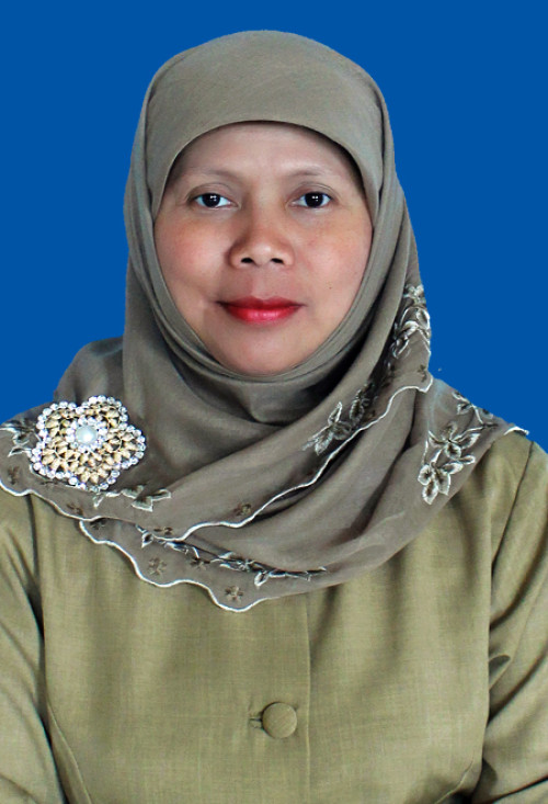 Eka Wahyu Suprihatiningsih. S.E. 