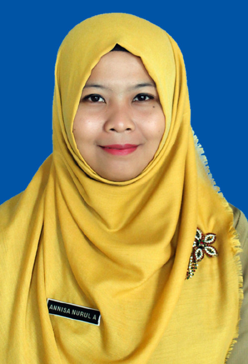 Anisa Nurul Aini, S.Pd.