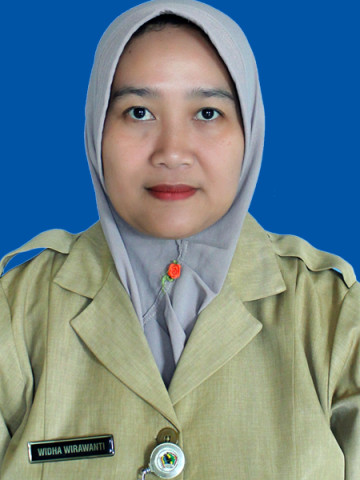 Widha Wirawati, S.Pd.