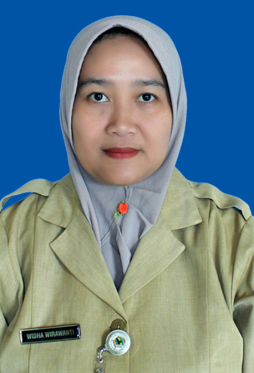 Widha Wirawati, S.Pd.